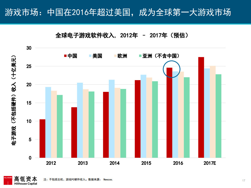 港澳新闻 第110页