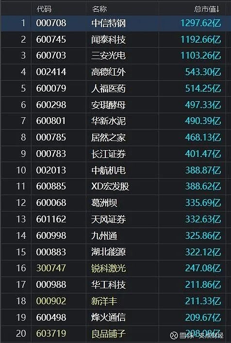 港澳新闻 第103页