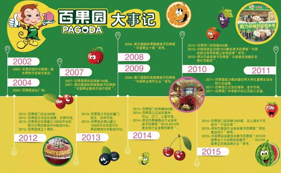 港澳新闻 第135页
