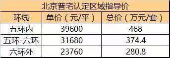 最新资讯 第94页