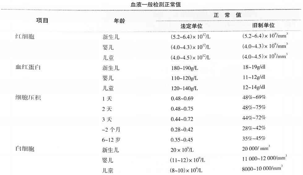地方新闻 第80页