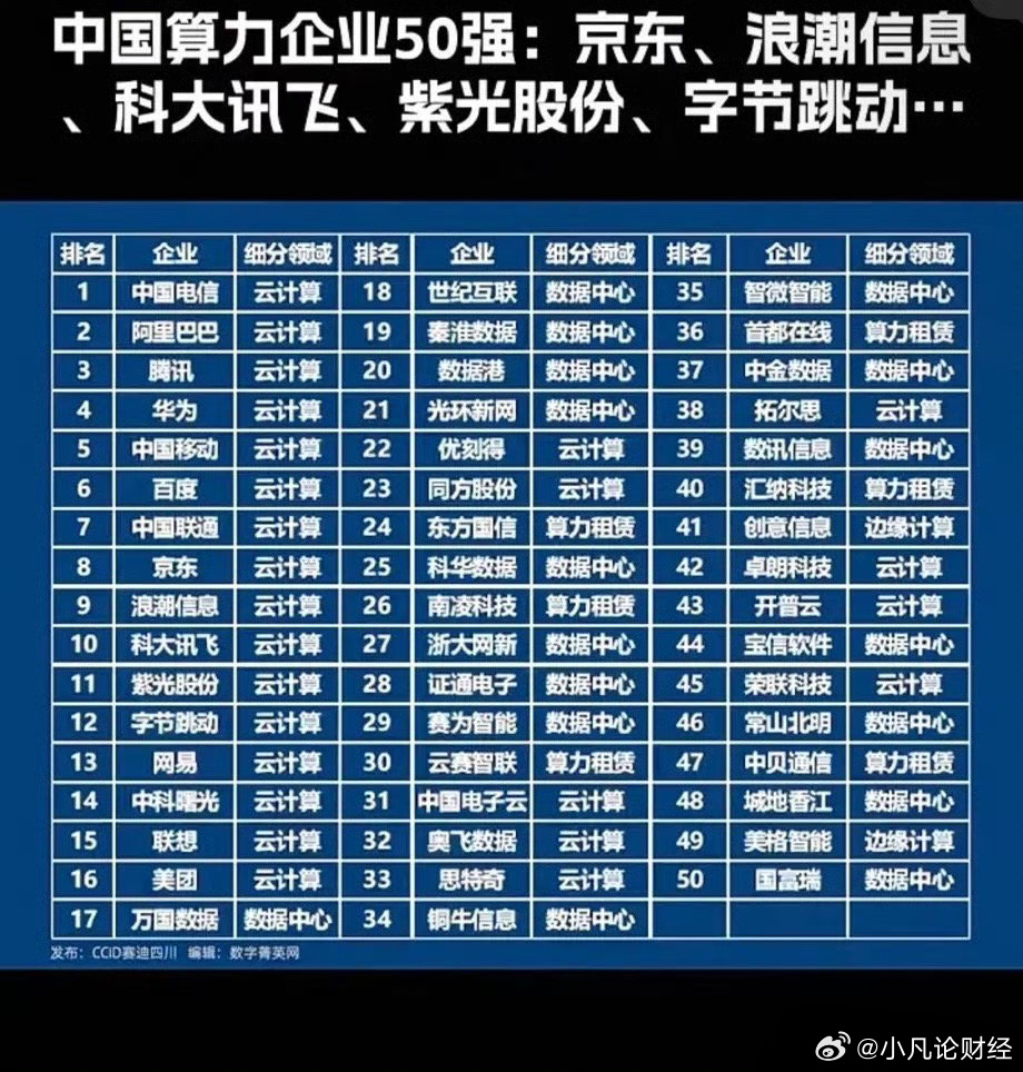 游戏专题 第64页