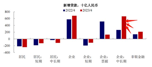 娱乐生活 第64页