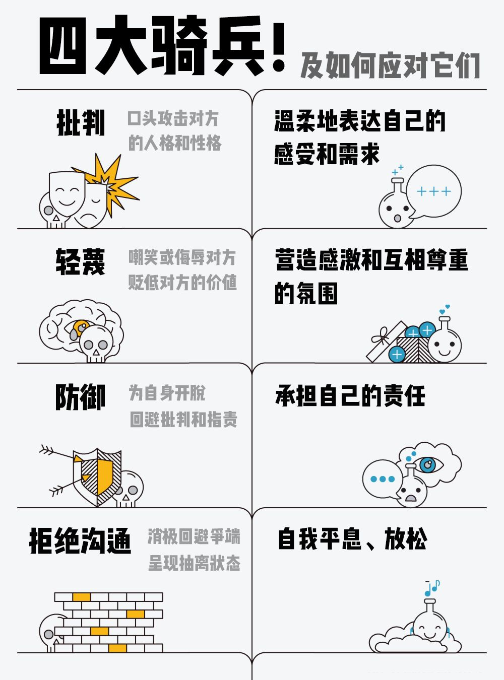 热点生活 第59页