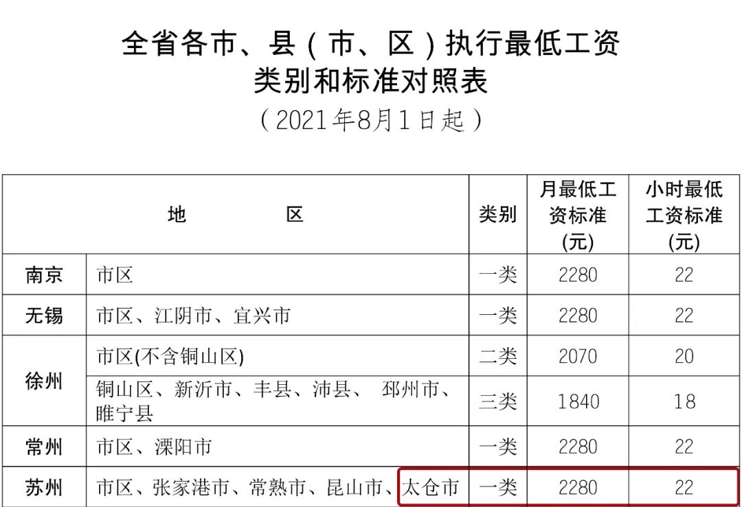 娱乐生活 第43页
