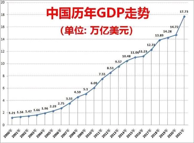 娱乐生活 第19页