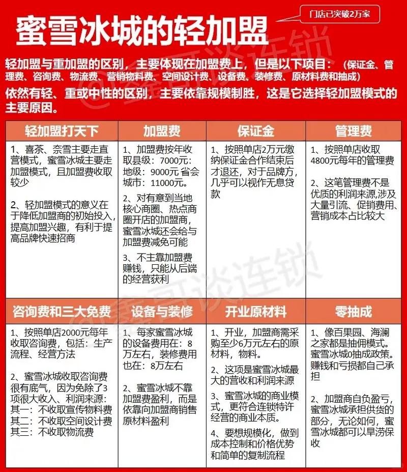 地方新闻 第9页