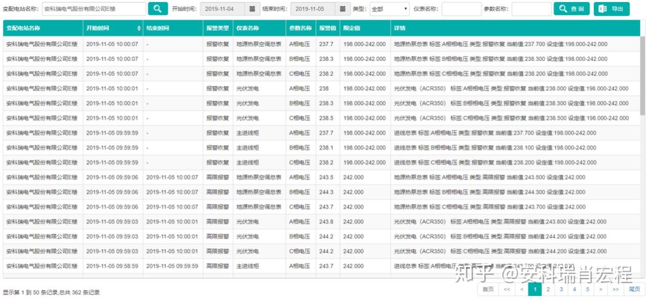地方新闻 第8页